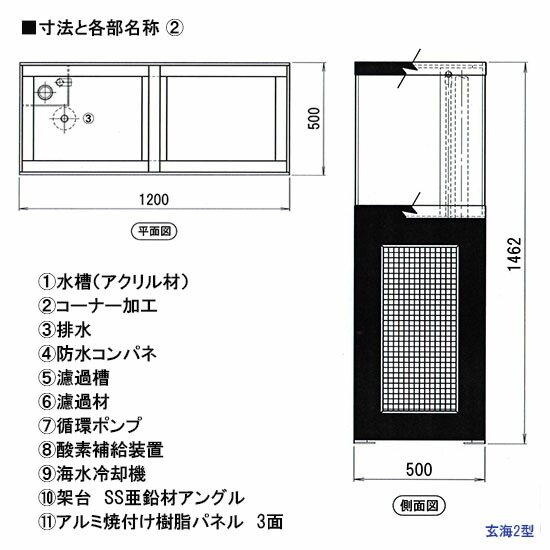 日東機材活魚畜養水槽玄海2型水槽フルセット送料別途見積もり【♭】
