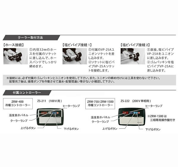 冷却水量00lまで ゼンスイ Zrw 400単相100v 大型循環式クーラー 代引不可 送料無料 北海道 東北 九州 沖縄 離島は別途 Sermus Es