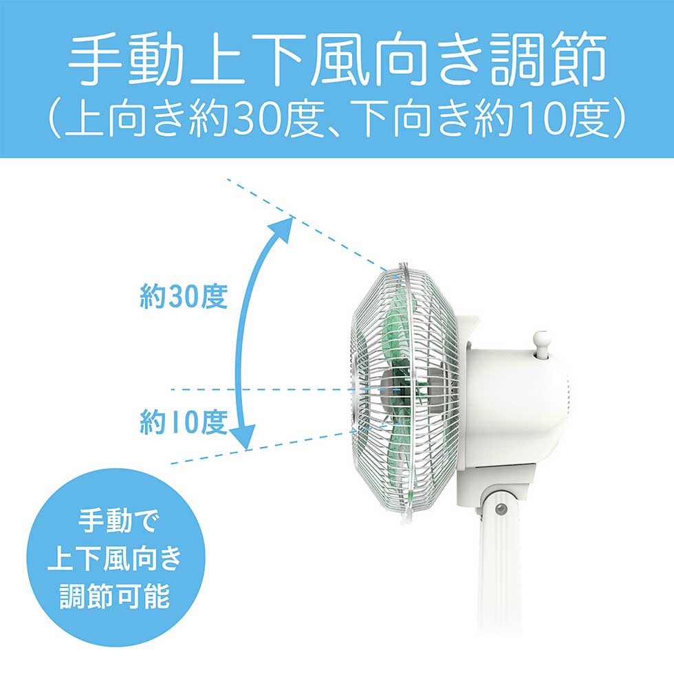 楽天スーパーSALE！／【メーカー公式】 25年製 コイズミ ミニ扇風機