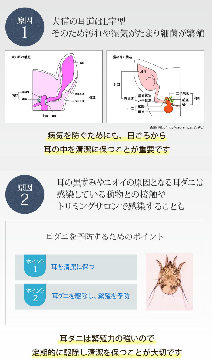 値下げ APDCクリア イヤークリーンウォーター 250ml 耳掃除 簡単 天然 除菌 消臭 安全 植物成分 犬 猫 ペット  turbonetce.com.br