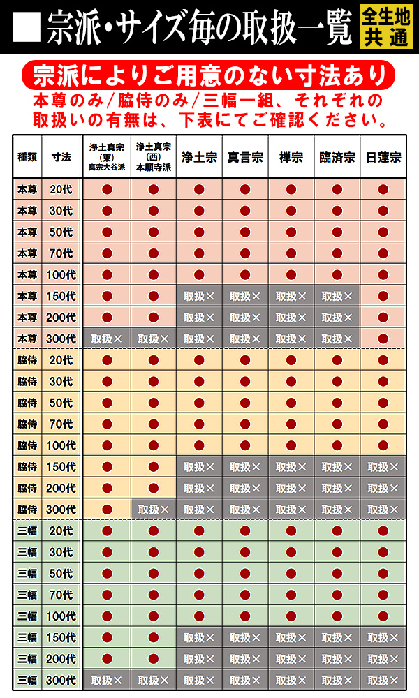 仏壇用掛軸 本金 100代七宗派