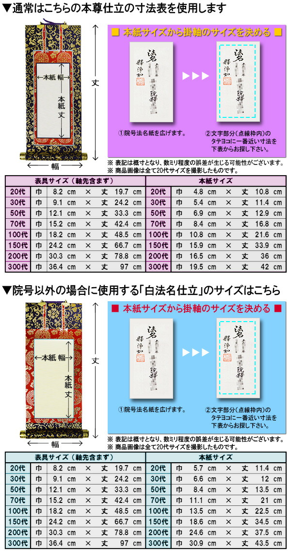 法名軸表装サービス 本金織 200代 東 本尊仕立 仕立 白法名仕立 東西を選択