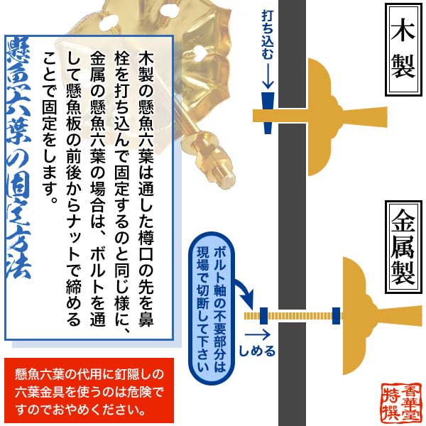 5 0寸銅地に本金鍍金 メッキ Or焼付塗装 黒色 青銅色 木材 建築資材 設備 京都製 錺金具 宅配便のみ 一部地域除き 送料無料 京都の仏具屋さん 京都の職人が作る錺金具 懸魚六葉 古代型 花 ガーデン Diy 京都製 香華堂 配送区分 ｈ 妻飾り