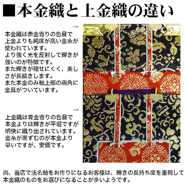 京都製 キャラクターナッシング 法英名コア 150お代 本金服地 白法名針仕事 本西洋紙ひなどり紙 無地 東 西方 撰り 逓送カテゴリー化 宅配書牘剞けつ 一部分一画除き 貨物輸送無料 Lapsonmexico Com