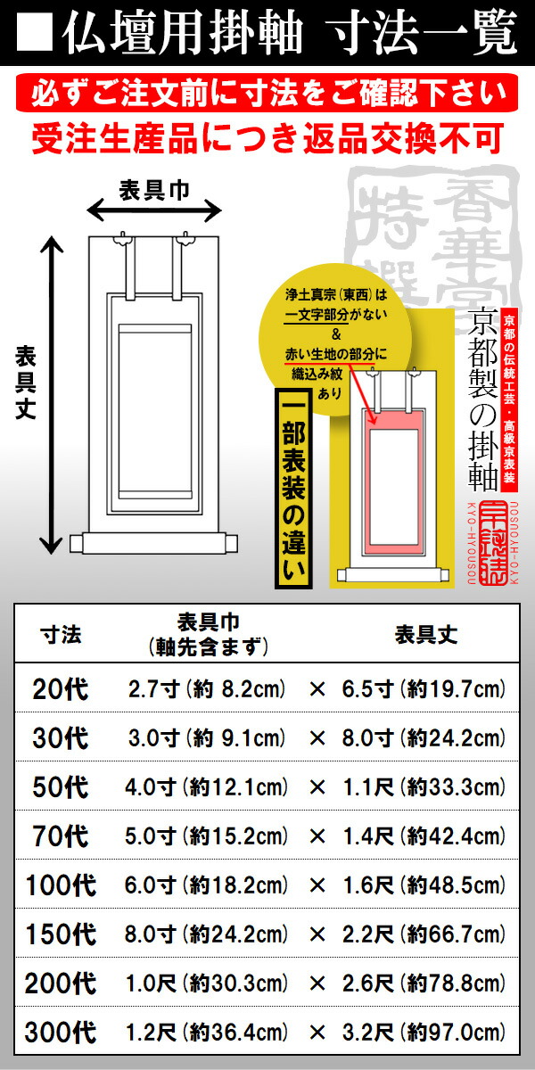 贈呈 仏壇用掛軸 本金 30代七宗派 kumarika.com