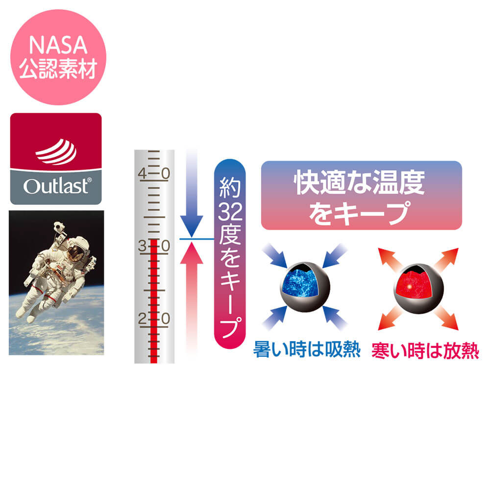 楽天市場 快温コントロール医療用ソックス 医療用 白 ソックス 看護 介護 病院 靴下 ナース 女性 レディース ナースリー 14899 ナースリー 白衣ナースシューズ