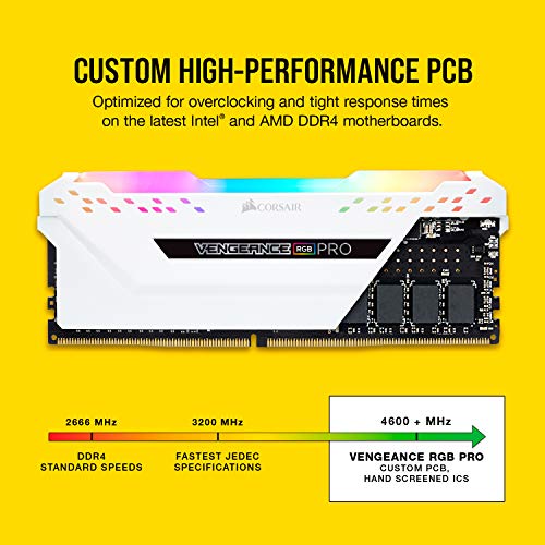 ゆったり柔らか CORSAIR DDR4-3200MHz デスクトップPC用 メモリ