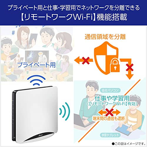 サイズ変更オプション NEC Aterm無線LAN WiFiルーター Wi-Fi6E 12