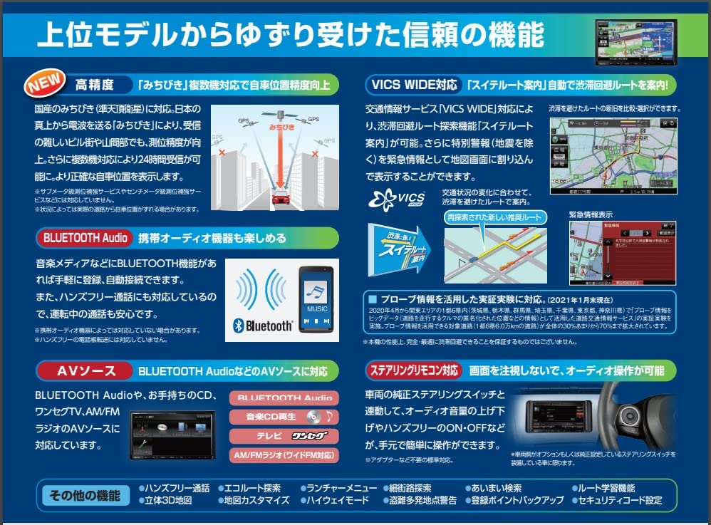 パナソニック カーナビ ストラーダ 7型ワイド ワンセグ CN-E330D
