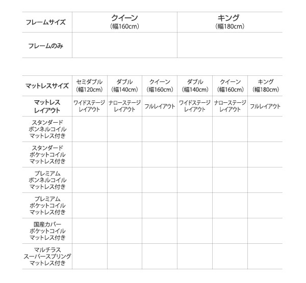 モダンデザインローベッド プレミアムポケットコイルマットレス付き