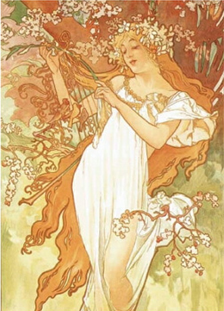 アルフォンスミュシャ 輸入ポストカード ミュシャ 鳥の輪 横青緑 Alphonse Mucha