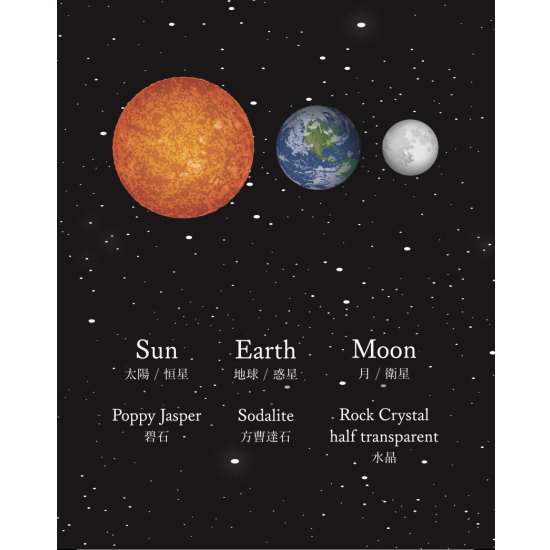 インテリアオブジェ コズミックジェムストーン Stars 天然石 太陽 地球 月 おしゃれ 小さい ミニサイズ コンパクト 置物 インテリア 雑貨 卓上 大人 インテリア小物 宇宙 オブジェ 置き物 きれい お祝い 誕生日 贈り物 ギフト プレゼント あす楽対応 Educaps Com Br