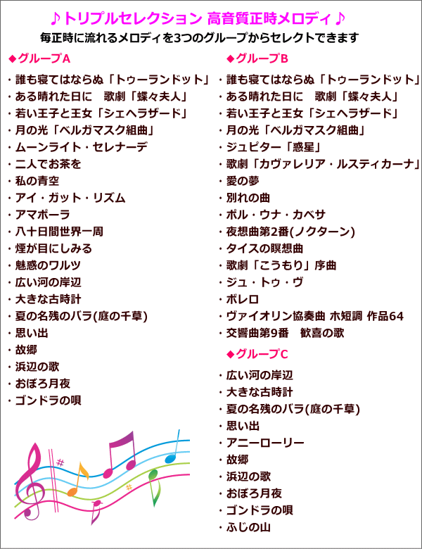 クロック 時計 からくり時計 名入れ 文字入れ からくり時計 メロディ付 Seiko セイコー ウェーブシンフォニー 電波時計 アミューズクロック 掛け時計 おすすめ 贈答用クロック 新築祝い 開業祝い 開店祝い 竣工祝い 退職記念 退職祝い 結婚祝い 開院祝い 記念品 Am265b