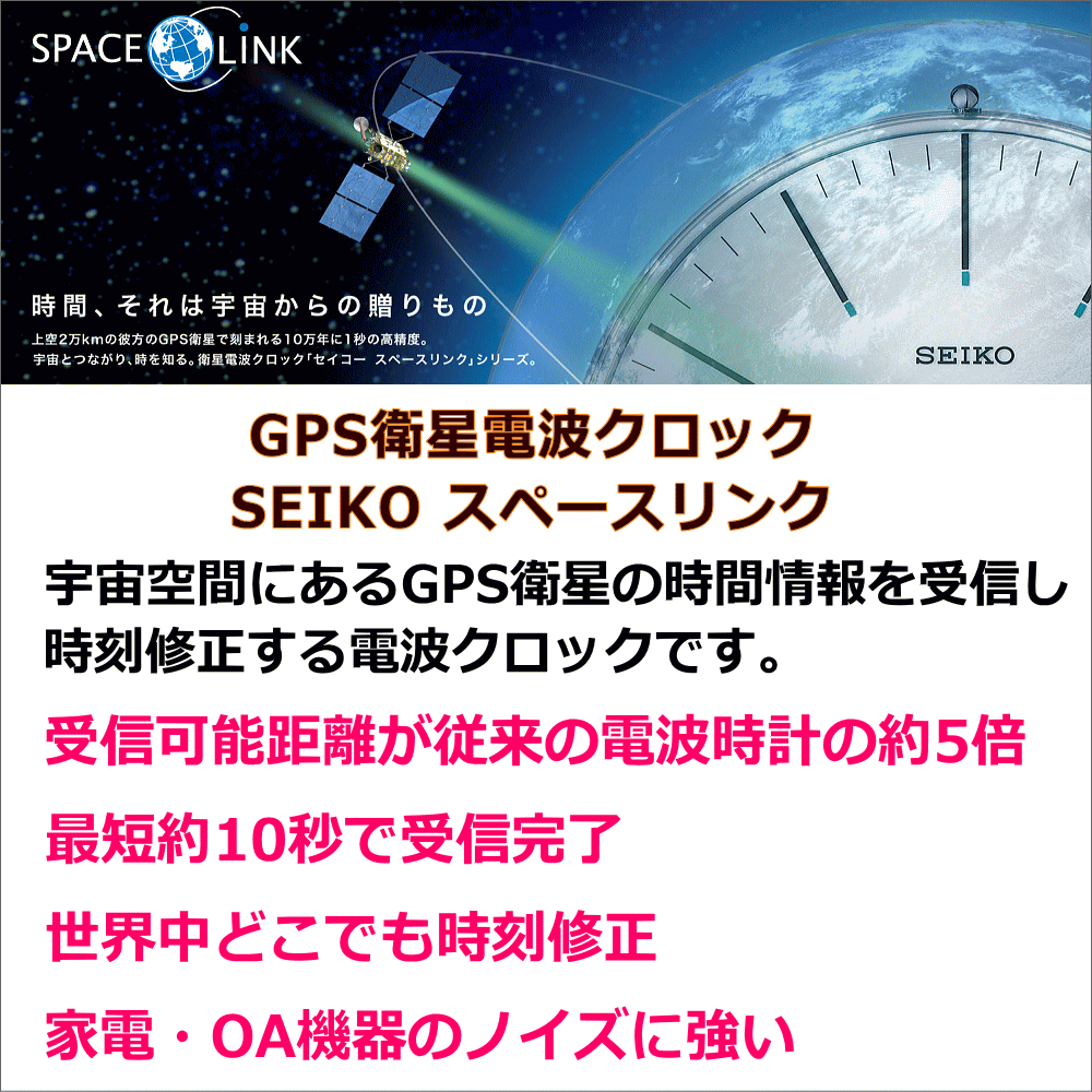 新着商品 セイコークロック セイコー衛星電波掛時計 GP202W fisd.lk