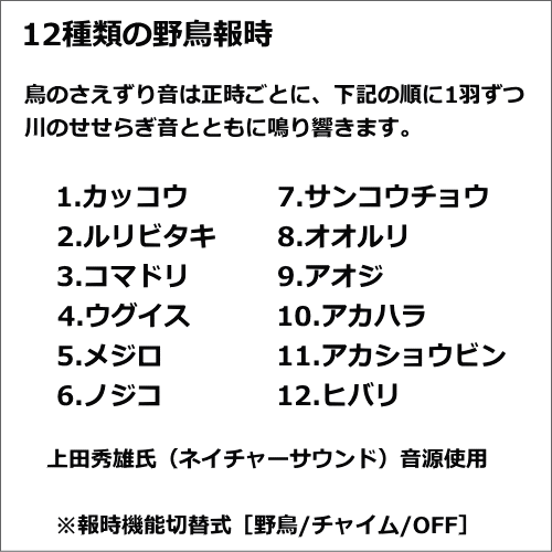 クロック 時計 文字入れ 名入れ ミッキーとミニーの針がキス メロディ報時付 Seiko セイコー 大人ディズニークロック 電波時計 掛け時計 記念品 贈答用クロック 記念品 新築祝い 結婚祝い 入学祝い 卒業記念品 子供部屋 結婚記念日 開店祝い 開業祝い 人気クロック Fs510b