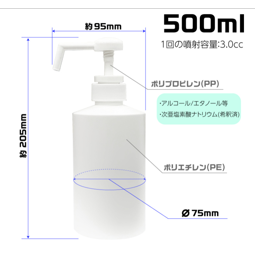 ポンプボトル500ml シャワーノズル付 遮光白 丸型 詰め替えボトル 買い誠実