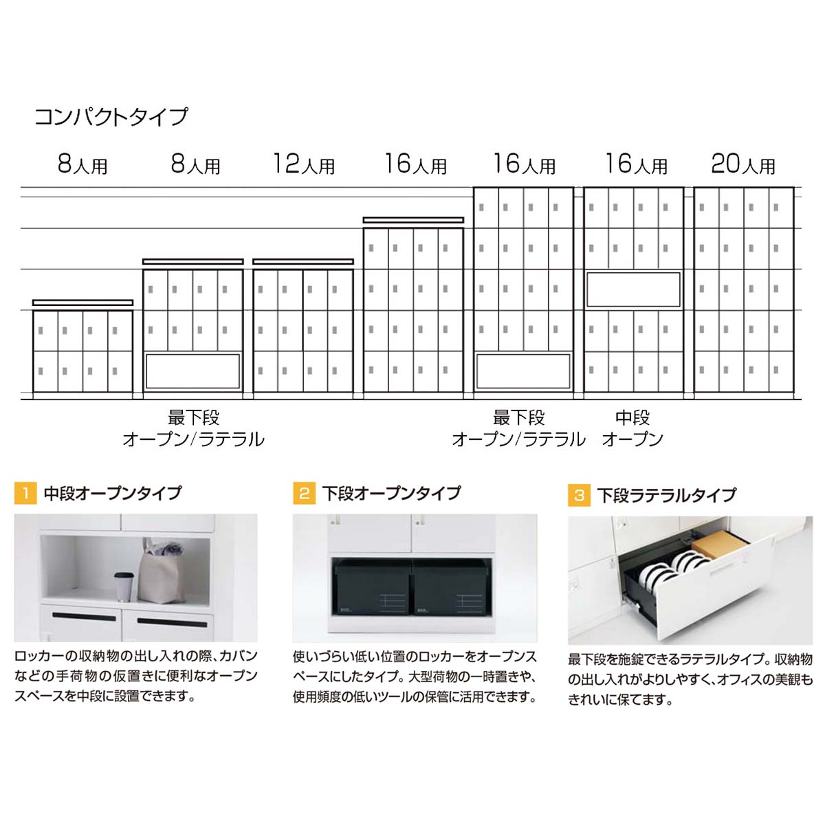 卓抜 コクヨ パーソナルロッカー スチールロッカー iNON イノン SNN-RMZ7YXV-E6C1-K コンパクトタイプ 庫内仕切りVタイプ 16人 用中段オープン シリンダー錠 H1850cm whitesforracialequity.org