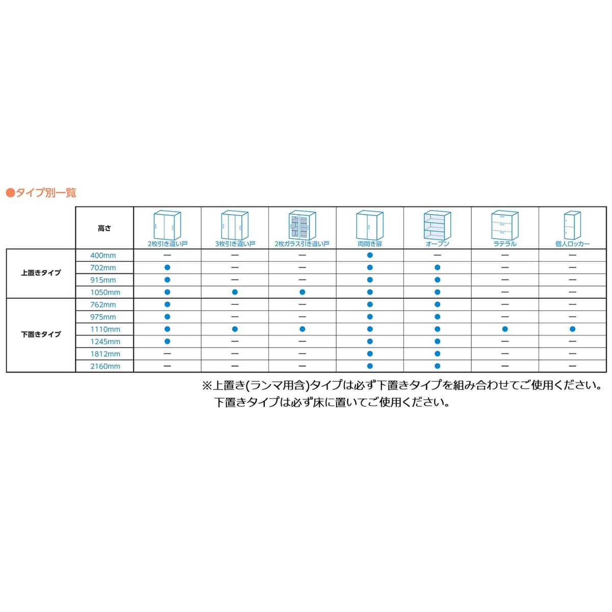 誠実 コクヨ スチール 収納庫 キャビネット Invent インベントストレージ Wm K39 K 下置き オープン 2段 高さ76 2cm Keikenfusion Es