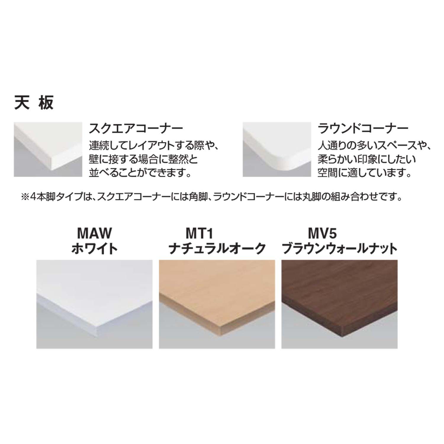 楽天市場 コクヨ ミーティングテーブル 会議用テーブル Juto ジュート Mt Jtk127 C 4本脚 角形天板 角脚 塗装脚 キャスター スクエア コーナー 幅120 奥行75cm コクヨオンラインストア楽天市場店