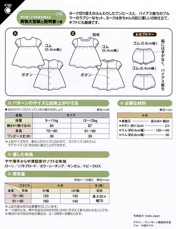 楽天市場 4786 フィットパターンサン ベビーワンピース ブルマーつき 型紙 取寄せ品 C3 10 アベイル コマドリ 生地 毛糸