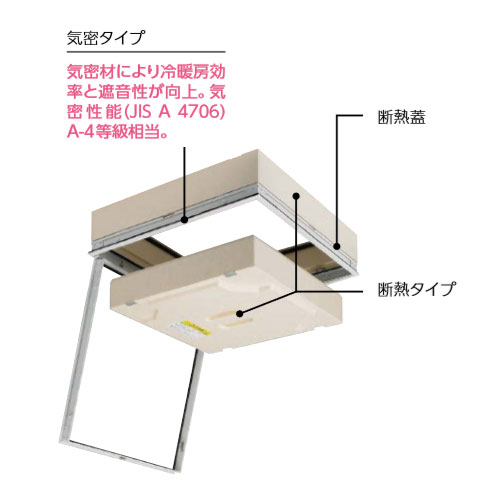 楽天市場】アルミ 天井点検口 250角 額縁タイプ Superリーフ252vs 創建 : あかばね金物