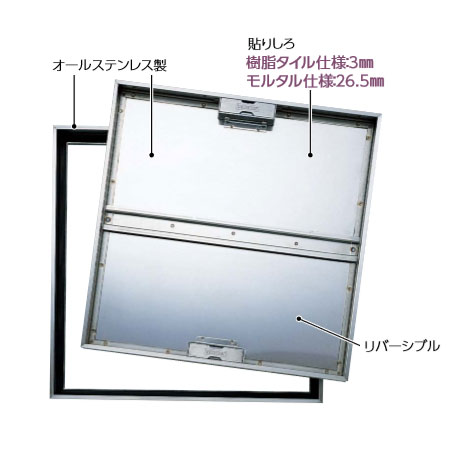 ダイケン FSR60 アンダーハッチ 60cm 枠・底板ステン H52 Pタイル・モルタル兼用｜あかばね金物