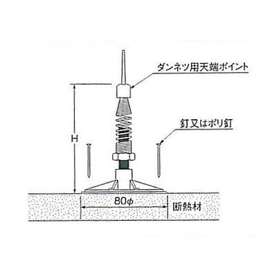 断熱材天端尖んがり H180【100個ユニット】
