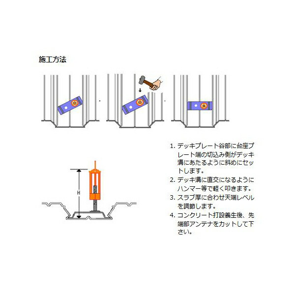 楽天市場 デッキ用テンバ Ql型 H120 50個単位 イヌイ産業 あかばね金物