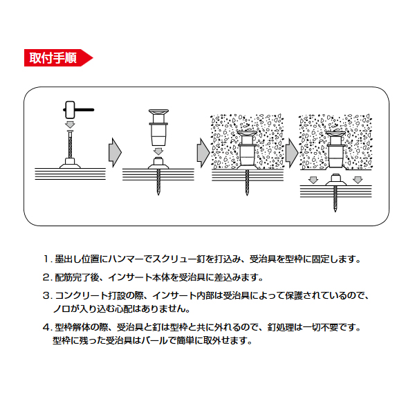 ミカド インサート 4分 カラーホール 赤 合板用 250個 Ch 4060 Red Siteleco Fr