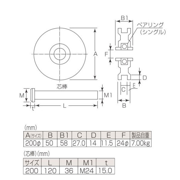 最高級のスーパー 株 丸喜金属本社 MK 枠無重量車 50mm コ型 C-1450-50