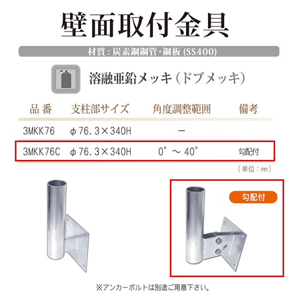 とっておきし福袋 壁面用道路反射鏡（カーブミラー）支柱取付金具 U