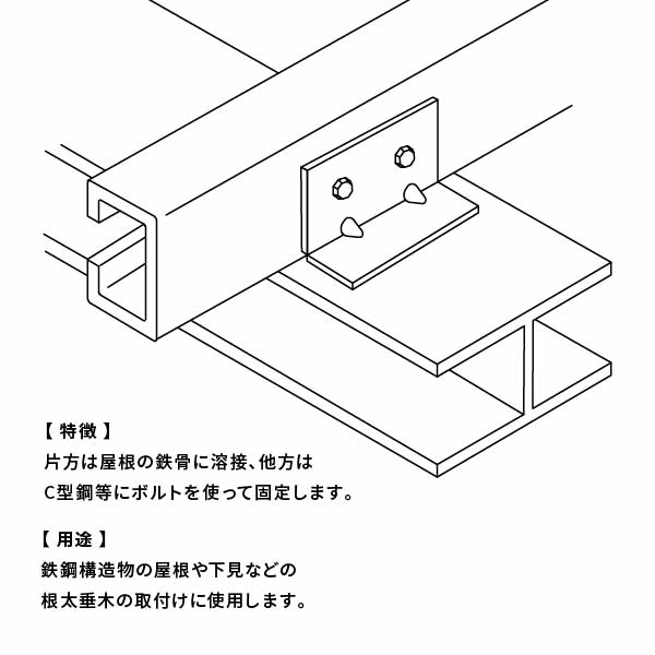 鉄骨取付 ネコ ピース B1 7C鋼5用 100個 TS-B1 t4.5 2つ穴