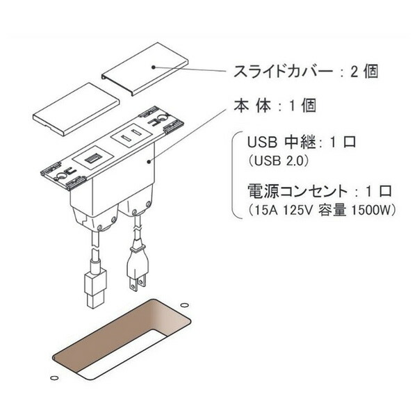 お中元 プラパート 埋込コンセント 樹脂スライド アイボリー 電源1 USB2.0 G111P-USB-I qdtek.vn