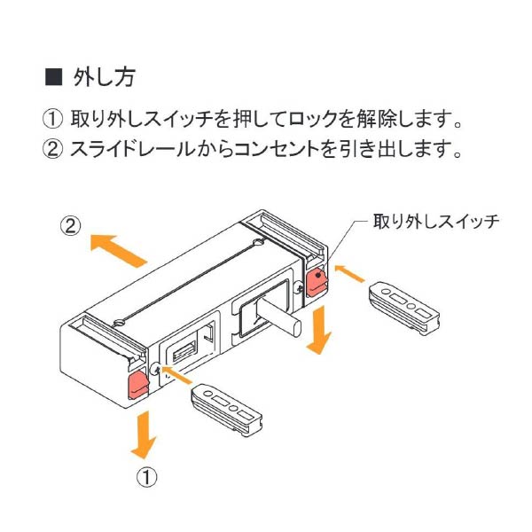外付け-コンセント-4個口-電源+電源+USB-C+USB-C-シルバー:プラパート-G001-4-EECC-S|あかばね金物