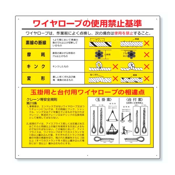 楽天市場】ユニット リフト関係標識 取扱責任者以外の運転を禁ず 900×600mm 331-17 : あかばね金物