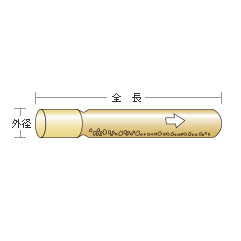 レジンA HC-12U HC-Uタイプ ユニカ 200本 接着系アンカー|あかばね金物