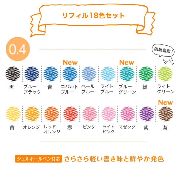 楽天市場 ゼブラ Zebra ジェルボールペン替芯 サラサ搭載インク Njk 0 4芯 0 4mm 全18色セット Rnjk4 こまもの本舗 楽天市場店