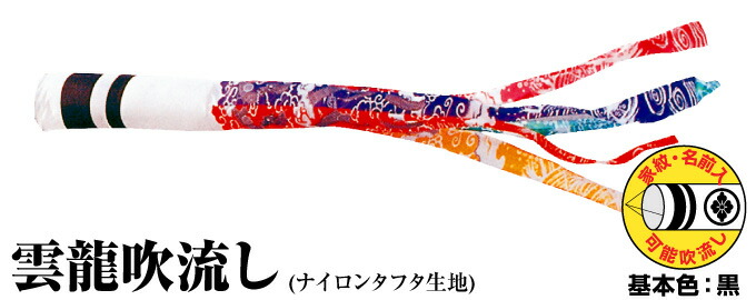 五月あやつり人形容れもの飾りつけ ROITOKAつづき物特集 2026