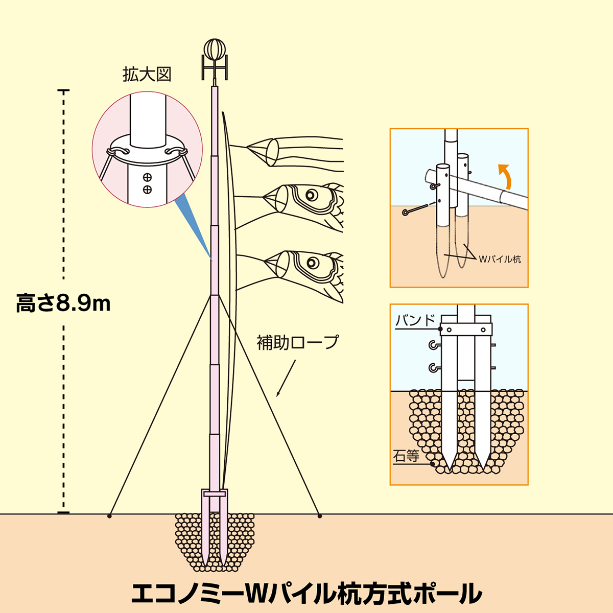 配送日指定可 五月武者幟ポール\u0026パイル 5号 | www.ankuramindia.com