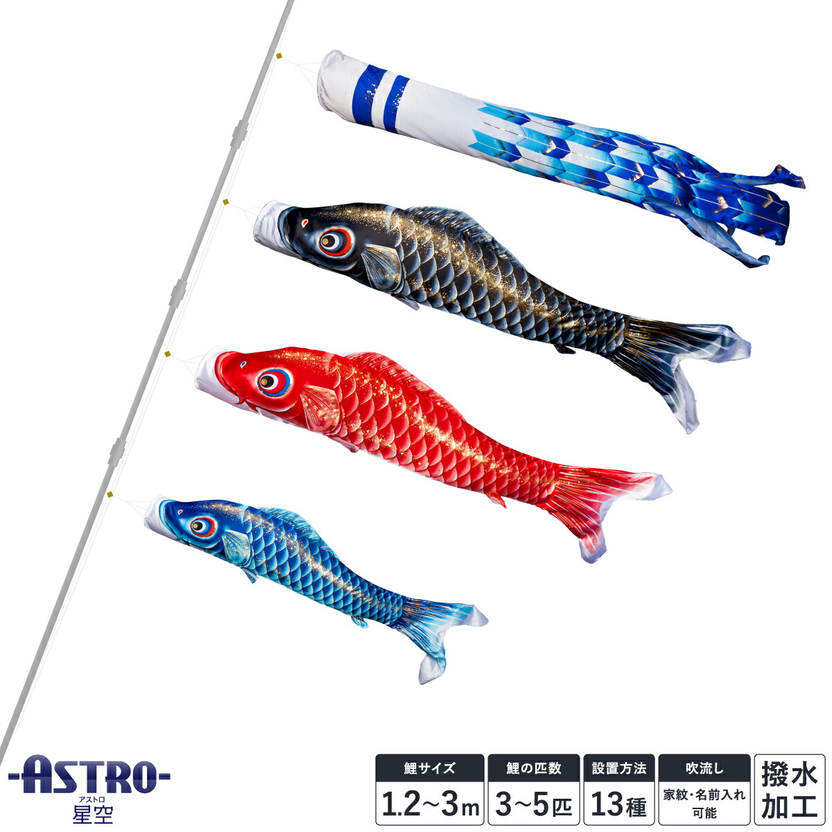 五月あやつり人形容れもの飾りつけ ROITOKA続きもの特集 2026