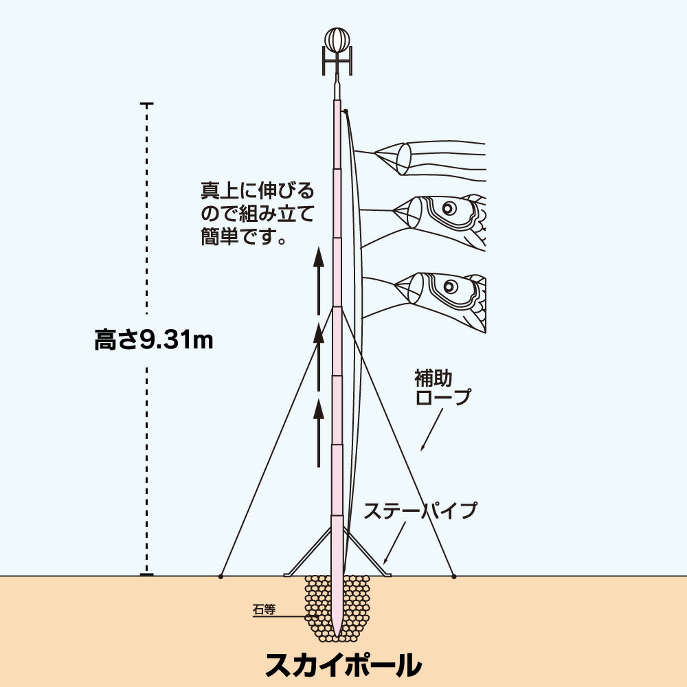 在庫処分大特価 の こいのぼり 庭園用 鯉のぼり ポールおもちゃ 重量17 5kg 鯉のぼり こいのぼり専用のスカイポール10号 こいのぼり 5mの鯉のぼり 4m5色セットにオススメ 特許取得の上下伸縮機能付き Pat No 庭 ポール 庭園用 ぷりふあ人形 5mの 在庫処分大特価 の こいのぼり 庭園用 鯉のぼり ポールおもちゃ 重量17 5kg 鯉のぼり こいのぼり専用のスカイポール10号 こいのぼり 5mの鯉のぼり 4m5色セットにオススメ 特許取得の上下伸縮機能付き Pat No 庭 ポール 庭園用 ぷりふあ人形 5mの