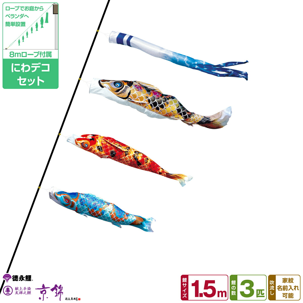 五月あやつり人形入れもの飾りつけ ROITOKA続きもの特集 2026