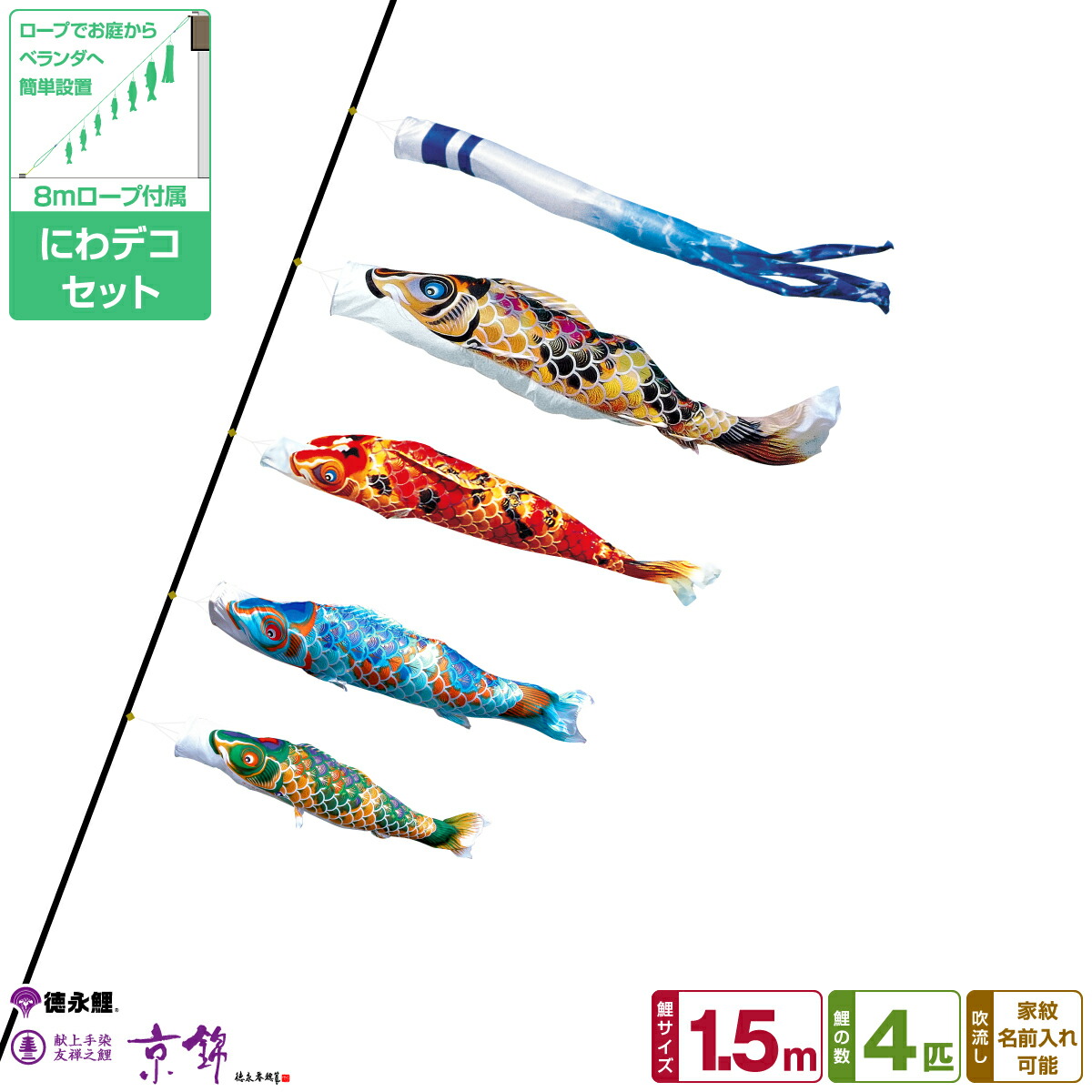 五月あやつり人形入れもの飾りつけ ROITOKA続きもの特集 2026