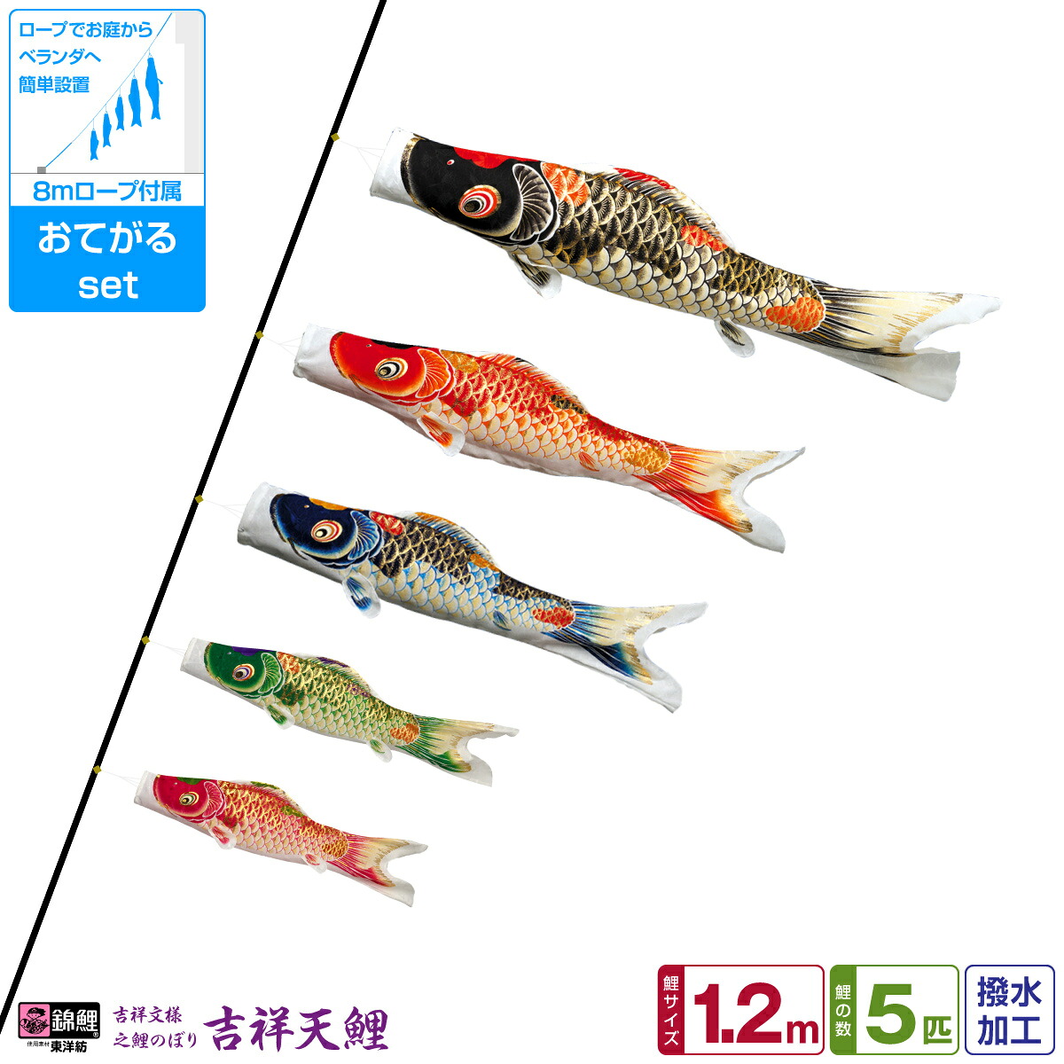 五月あやつり人形入れもの飾りつけ ROITOKA続きもの特集 2026
