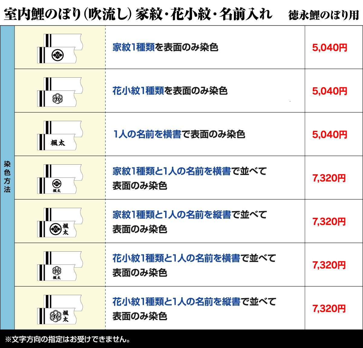 鯉のぼり 室内 おしゃれ 室内用 こいのぼり 徳永鯉のぼり キャンバス鯉のぼり 集 星歌友禅 Painfreepainrelief Com