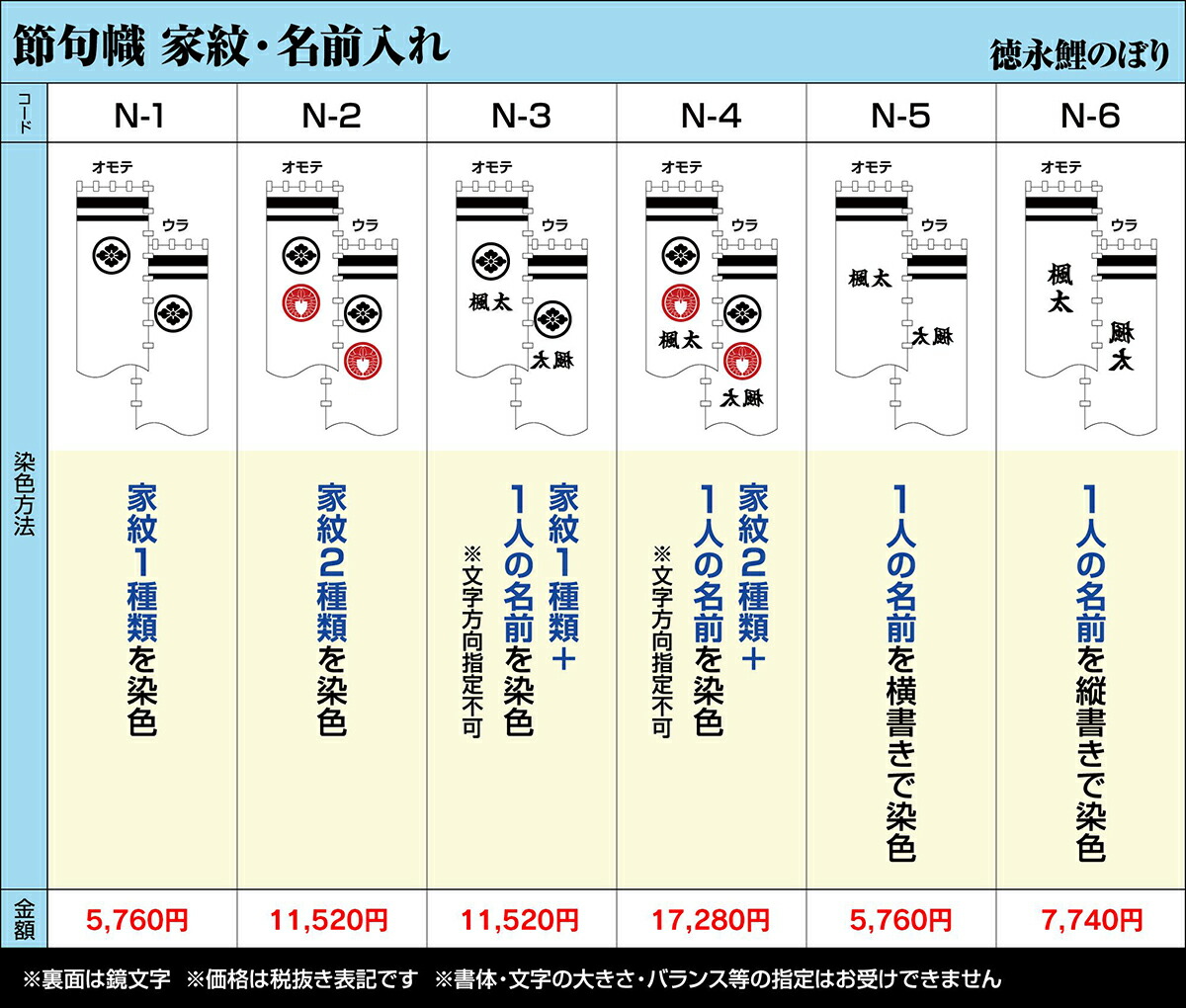 鯉のぼり武者幟節句幟雛祭り 端午の節句 21年度販売中2 5ｍスタンドセットおもちゃ武者絵のぼり節句のぼり節句幟男の子 初節句こどもの日端午の節句武者幟金太郎幟