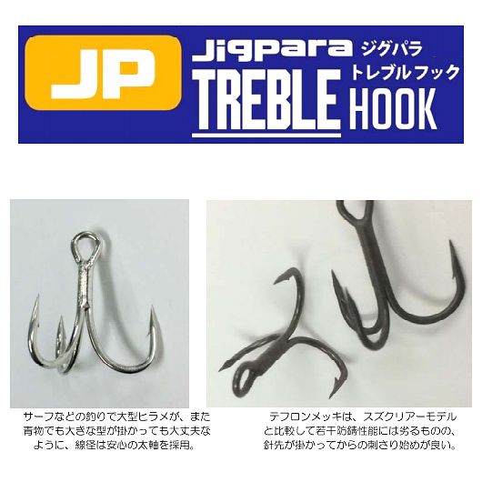 楽天市場 メール便可 メジャークラフト ジグパラ トレブルフック Jpt 4x 米源釣具店 楽天市場店