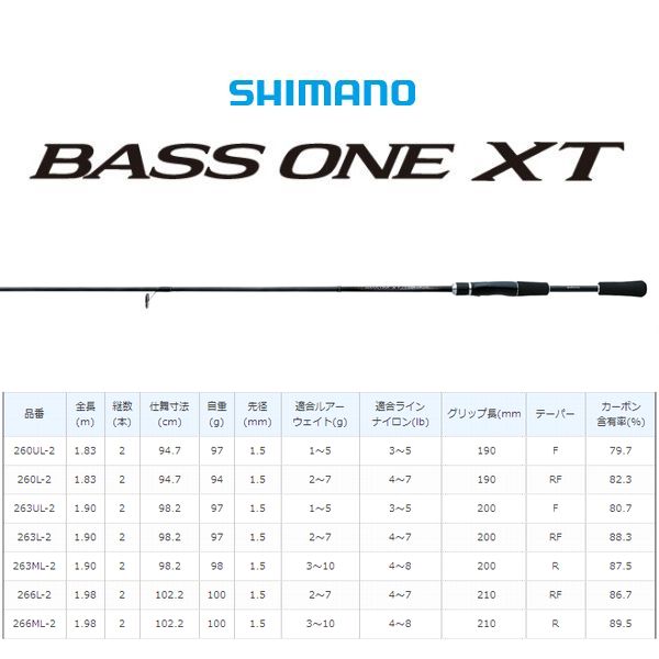 楽天市場 シマノ バスワンxt 263ml 2 2ピーススピニングロッド 米源釣具店 楽天市場店