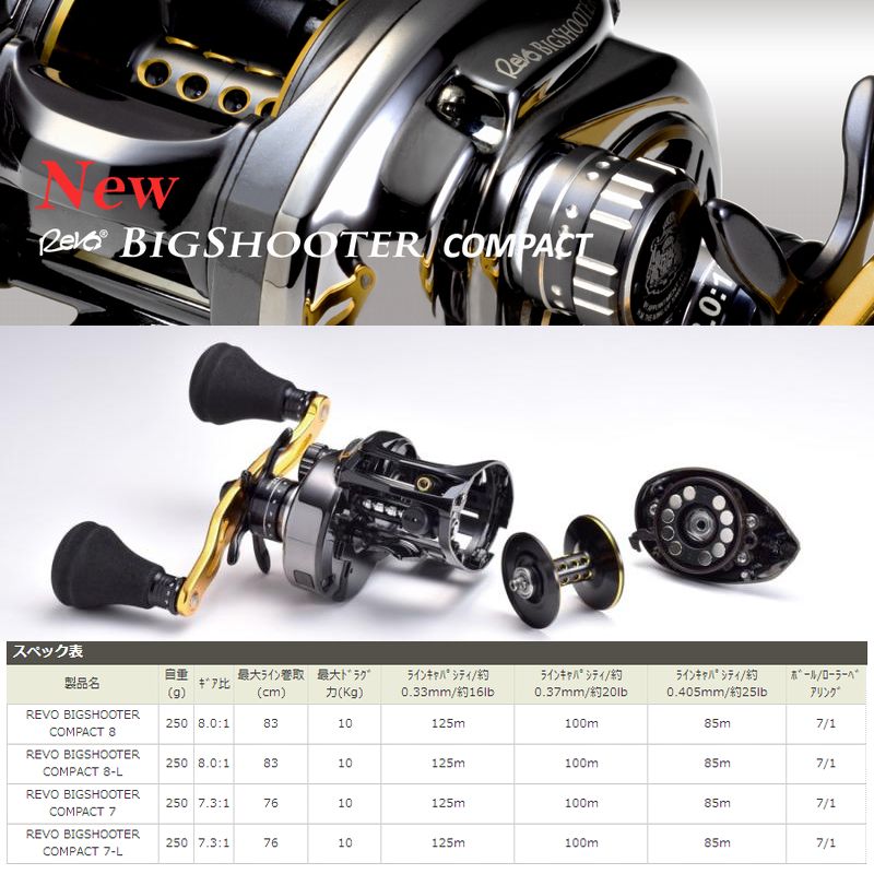Saleアイテム Abugarcia アブ ガルシア レボ ビッグシューターコンパクト7 L 左ハンドル 公式ストア Zlatara Sarm Com