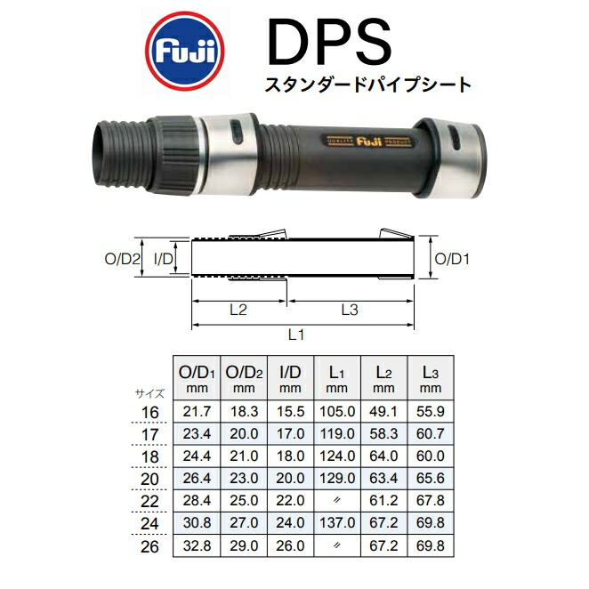 楽天市場】【メール便可】Fuji【リールシート】スタンダード